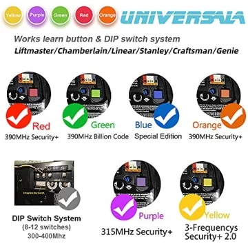 Universal Garage Door Remote for Multi-Brand Openers