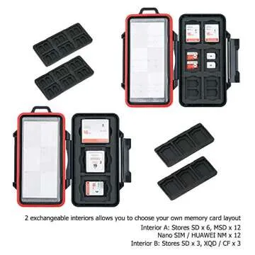 Durable Weatherproof Memory Card Case for All Travelers