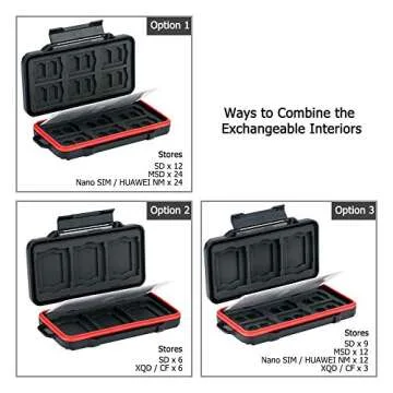 Durable Weatherproof Memory Card Case for All Travelers