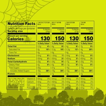 SNICKERS, TWIX, MILKY WAY & 3 MUSKETEERS Halloween Candy Mini Chocolate Variety Pack, Halloween Snac...