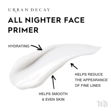 Urban Decay All Nighter Longwear Face Primer for Lasting Makeup