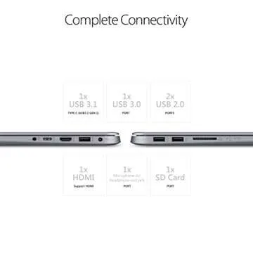 ASUS VivoBook Lightweight FHD Laptop with 8th Gen Intel