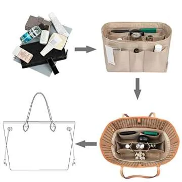 ZTUJO Handbag Organizer - Stylish Felt Purse Insert in 13 Colors