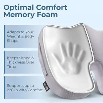 Seat Cushion for Office Chairs - Fits 18"x14" Seats, Tailbone, Coccyx Pain Relief - Butt, Pressure & Sciatica Relief - Gaming, Wheelchair, Car & Desk Pillow, Light Gray