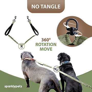 SparklyPets Hands Free Double Dog Leash for Large Breeds