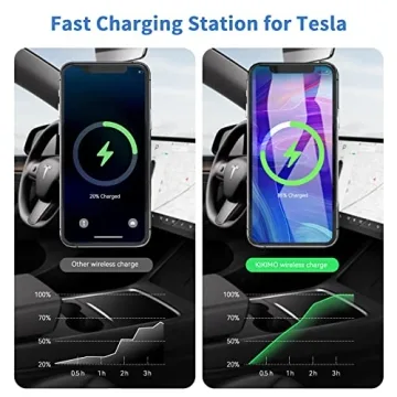 Compact KIKIMO Tesla 3 in 1 Wireless Charger for Apple Devices