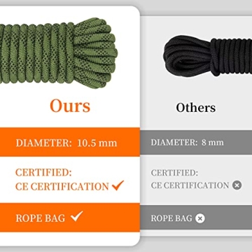 AOLEBA 10.5mm Static Climbing Rope for Outdoor Adventures