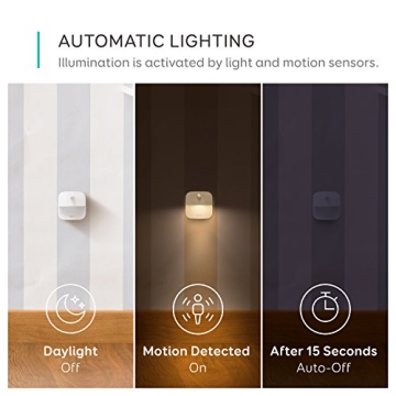 eufy Stick-On Night Light, Motion Sensor LED Lights