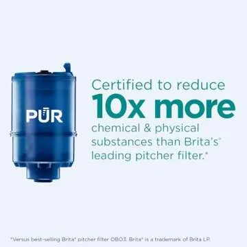 PUR PLUS Vertical Faucet Mount Water Filtration System - Clean, Refreshing Tap Water