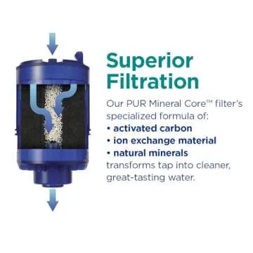 PUR PLUS Chrome Faucet Mount Water Filter - Great-Tasting Water