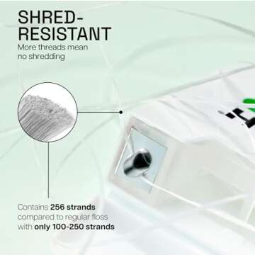 REACH Waxed Dental Floss, Mint, Plaque Remover for Teeth, Shred Resistant, Floss Slides Smoothly, Easy to Use, Waxed, Deep Cleaning Teeth, Oral Care, PFAS Free, for Adults & Kids, 6 Pack, 55 yd