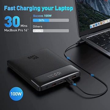 Baseus 100W Blade Laptop Power Bank - Fast Charging Slim Charger