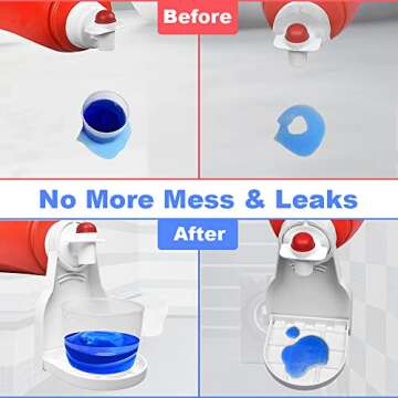 [2 Pack] Laundry Detergent Cup Holder, Laundry Detergent Holderr for Most Economic Sized Bottles, No More Leaks or Mess for Laundry Room Organization…