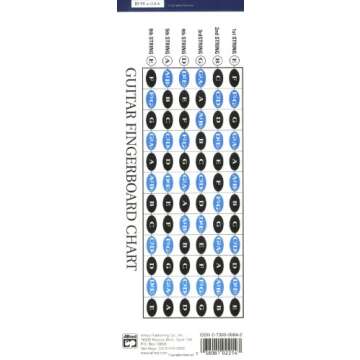 Guitar Chord Encyclopedia: 36 Chords in Each Key, Comb Bound Book