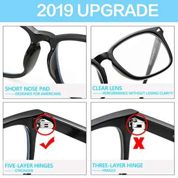 Stylish Pro Acme Blue Light Glasses for All Users