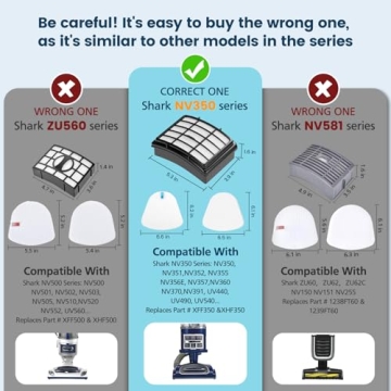 Colorfullife Shark Vacuum Replacement Filters for Enhanced Cleaning