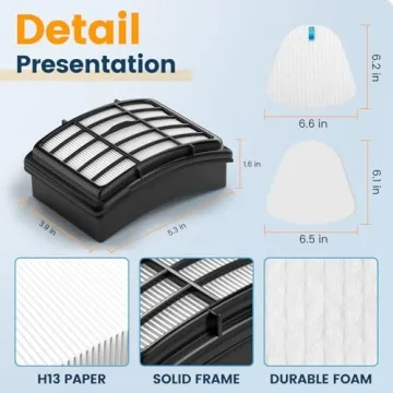 Colorfullife Shark Vacuum Replacement Filters for Enhanced Cleaning