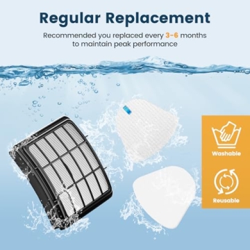Colorfullife Shark Vacuum Replacement Filters for Enhanced Cleaning