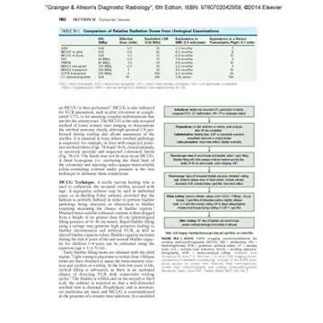Grainger & Allison's Diagnostic Radiology 2-Volume Set