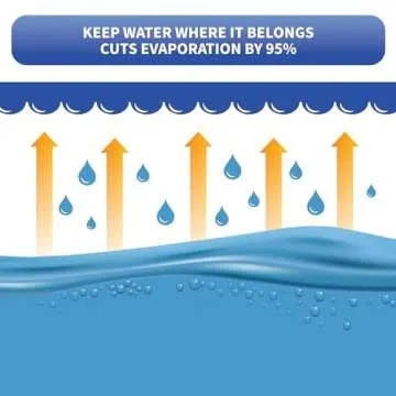 Blue Wave NS405 Solar Blanket for In-Ground Pools, 12ft x 24ft