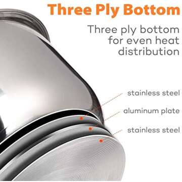 Goldlion Stainless Steel Inner Pot Compatible with Ninja Foodi 8 Quart Accessories Replacement Insert Liner