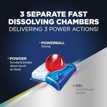Finish Quantum Powerball Dishwasher Pods for Ultimate Clean