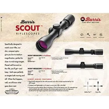 Burris Hunting Durable Compact Lightweight Finger-Adjustable Scout Riflescope 2.75x20mm with Heavy Plex Reticle, Matte Black