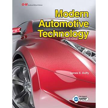 Modern Automotive Technology for Next-Gen Drivers