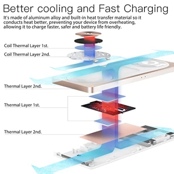 3-in-1 MagSafe Charging Station for Apple Devices Fast Charging