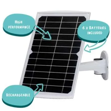 Solar Powered Birdhouse with HD Camera for Birdwatching