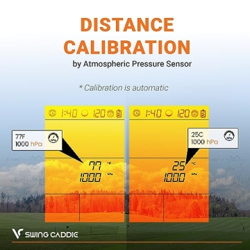 Voice Caddie SC200Plus Golf Launch Monitor for All Levels
