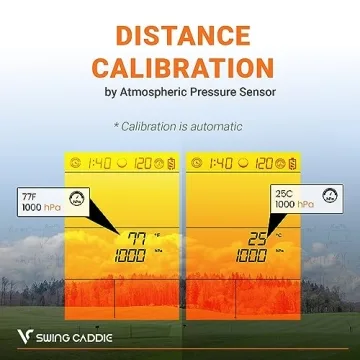 Voice Caddie SC200Plus Golf Launch Monitor for All Levels
