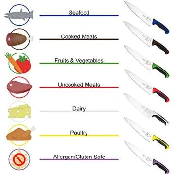 Mercer Culinary Millennia 10-Inch Wavy Bread Knife