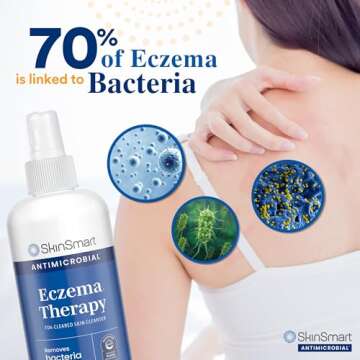 SkinSmart Eczema Therapy, Hypochlorous Antimicrobial Safely Removes Bacteria, so Your Skin Can Heal,...