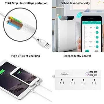 Smart Power Strip for Voice Control with Alexa & Google