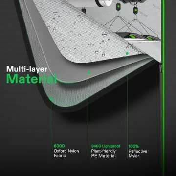 VIVOSUN D948 2-in-1 9x4 Grow Tent, 108"x48"x80" High Reflective Mylar with Multi-Chamber and Floor Tray for Hydroponic Indoor Plant