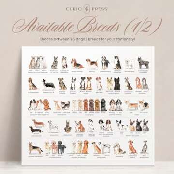 Personalized Stationery Dog Themed Note Pads, Choose from 85 Breeds Dog Stationery Set, Personalized Notepads for Dog Lovers, as Gift or To-do List Stationary, Lined/Unlined Custom Notepads - Dogs Pad