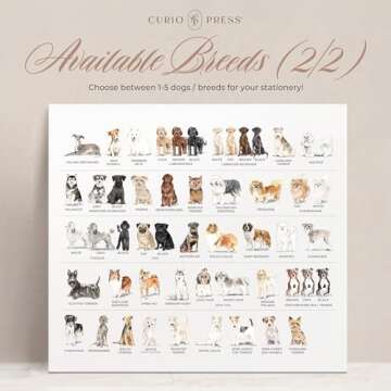 Personalized Stationery Dog Themed Note Pads, Choose from 85 Breeds Dog Stationery Set, Personalized Notepads for Dog Lovers, as Gift or To-do List Stationary, Lined/Unlined Custom Notepads - Dogs Pad