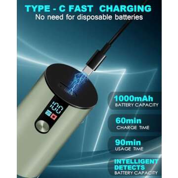 Rechargeable Electric Salt & Pepper Grinders with Display