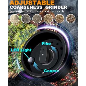 Rechargeable Electric Salt & Pepper Grinders with Display