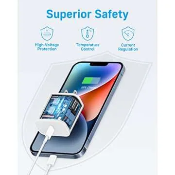 i Phone Fast Charger 10Ft Cord 【MFi-Certified】