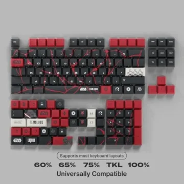 Star Wars Dark Side Keycap Set for Enthusiasts and Gamers