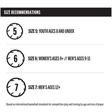 WILSON NBA DRV Series Basketball - DRV Pro, Brown, Size 7 - 29.5"