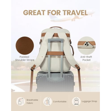 LOVEVOOK Travel Backpack Ideal for Flights and Daily Use