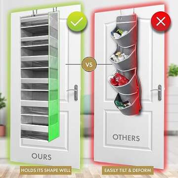 HOMELUX THEORY 1 PC Heavy Duty Over the Door Organizer 55x14x6.7, 6 Large Front & 12 Side Pockets, Hanging Storage Closet Door Organizer for Bedroom, Bathroom and Baby Nursery Storage (Light Gray)