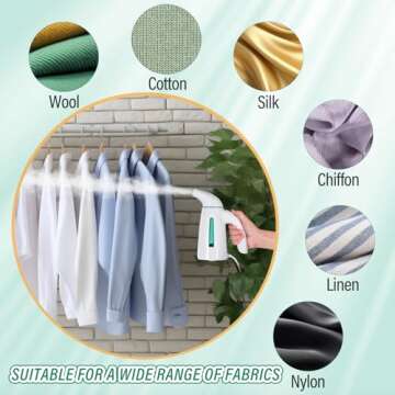 OGHom Steamer for Clothes,Portable Handheld Travel Steamer,300ml Large Capacity,950W,30 Second Fast Heat Up Garment Steamer (Turquoise)