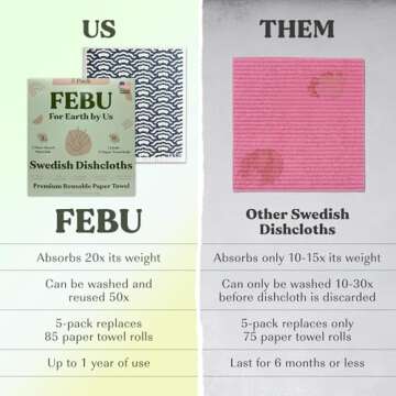 FEBU Swedish Dishcloths for Kitchen | 5 Pack Eastern Reusable Paper Towels Washable | Swedish Dish T...
