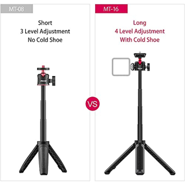 Compact Vlog Tripod Kit with Remote Shutter and Hot Shoe Mount