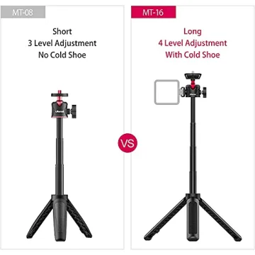 Compact Vlog Tripod Kit with Remote Shutter and Hot Shoe Mount