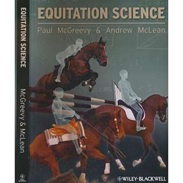 Equitation Science